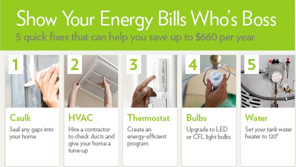 energy-bills-reduction